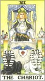 Tarot Meanings - The Chariot