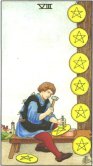 Tarot Meanings - Eight of Pentacles
