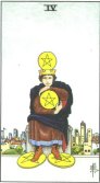 Tarot Meanings - Four of Pentacles