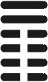 I Ching Meaning - Εξάγραμμα 20 - Προβολή, Kuan