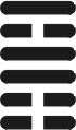 I Ching Meaning - Hexagram 56 - Sojourning/Quest, Lu