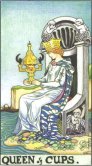 Tarot Meanings - Queen of Cups