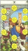 Tarot Meanings - Ten of Pentacles