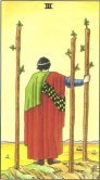 Tarot Meanings - Three of Wands