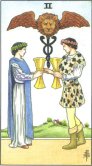 Tarot Meanings - Two of Cups