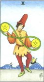 Tarot Meanings - Two of Pentacles