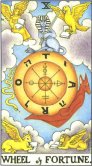 Tarot Meanings - The Wheel of Fortune
