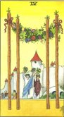 Tarot Meanings - Four of Wands